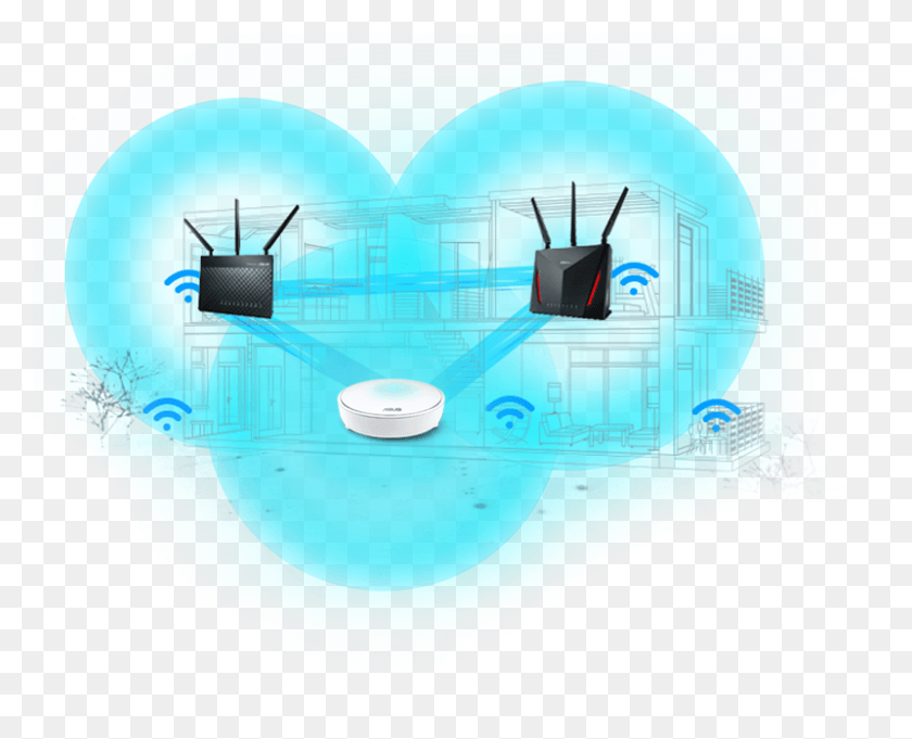 800x637 Mix And Match Lyra With Aimesh Compatible Routers To Circle, Graphics, Electronics HD PNG Download
