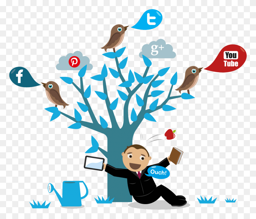 1319x1115 Mj It Дерево Социальных Сетей Цифровая Индия Рисунки Идеи, Птица, Животное, Графика Hd Png Скачать