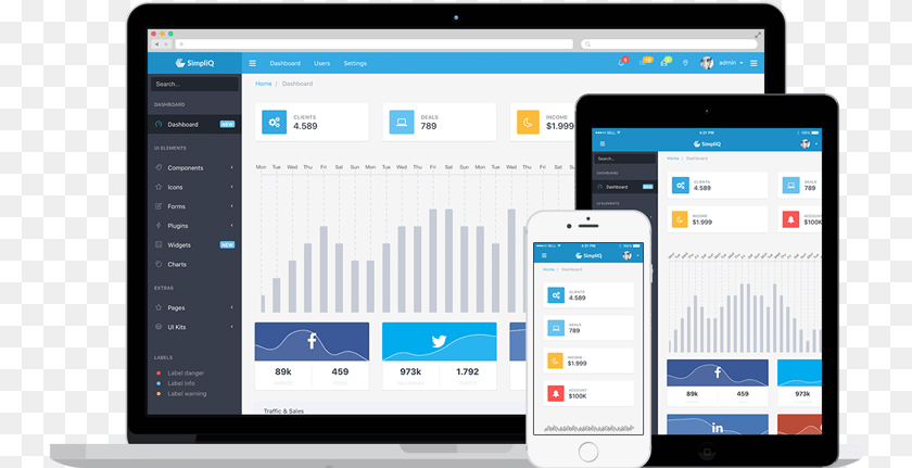 Mobile Admin Template, Computer, Electronics, Tablet Computer, Mobile Phone PNG