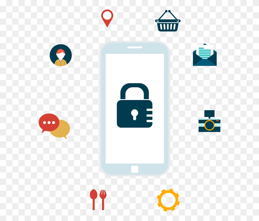 590x658 Mobile App Security Penetration Testing Mobile Phone, Phone, Electronics, Cell Phone HD PNG Download