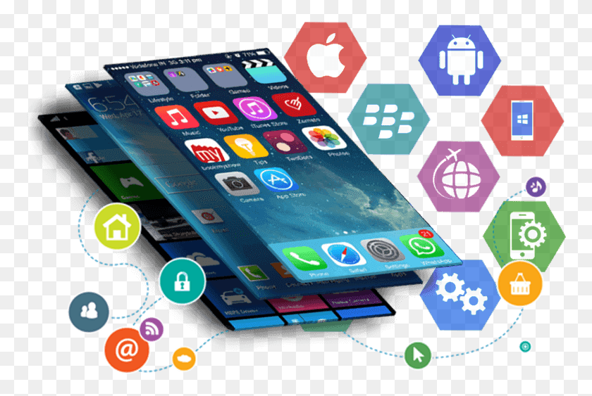 767x503 Mobile Application Development Mobile App Development, Mobile Phone, Phone, Electronics HD PNG Download