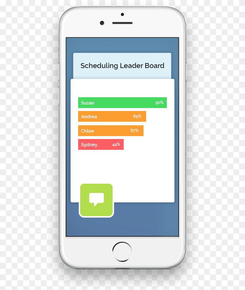 Mobile Device, Electronics, Mobile Phone, Phone, Text PNG