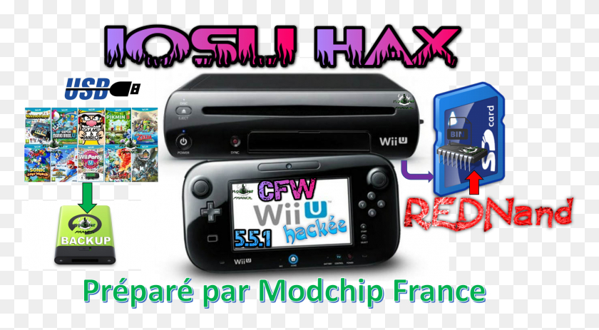 1818x941 Modchip France Iosuhax Backup Jeux Cfw Wiiu Usb, Электроника, Стерео, Монитор Hd Png Скачать