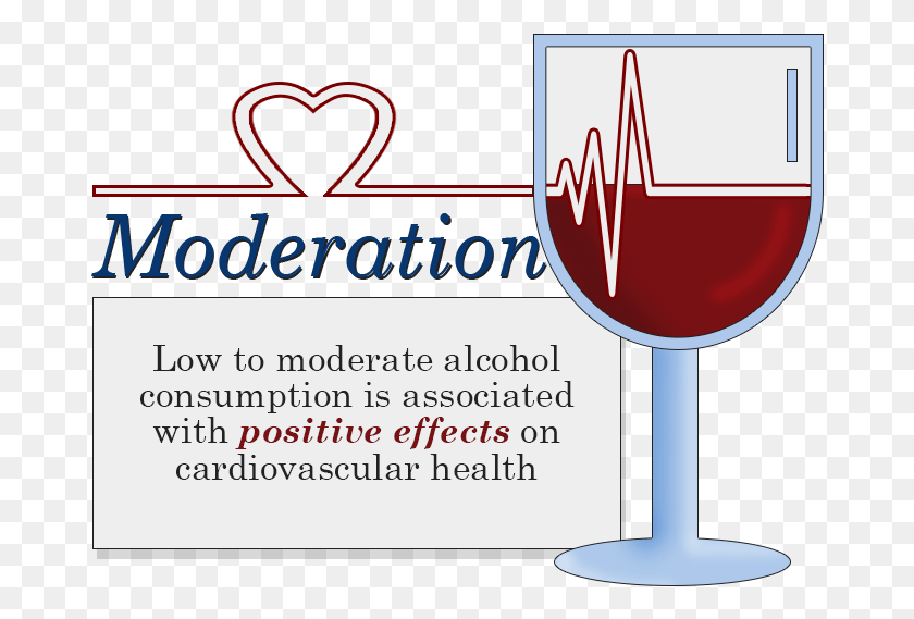 674x509 Moderate Drinking For Alcohol Heart Attack, Wine, Beverage, Drink HD PNG Download