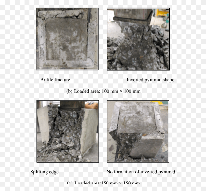 591x718 Modes Of Failure For Different Steel Plate Dimensions Igneous Rock, Collage, Poster, Advertisement HD PNG Download