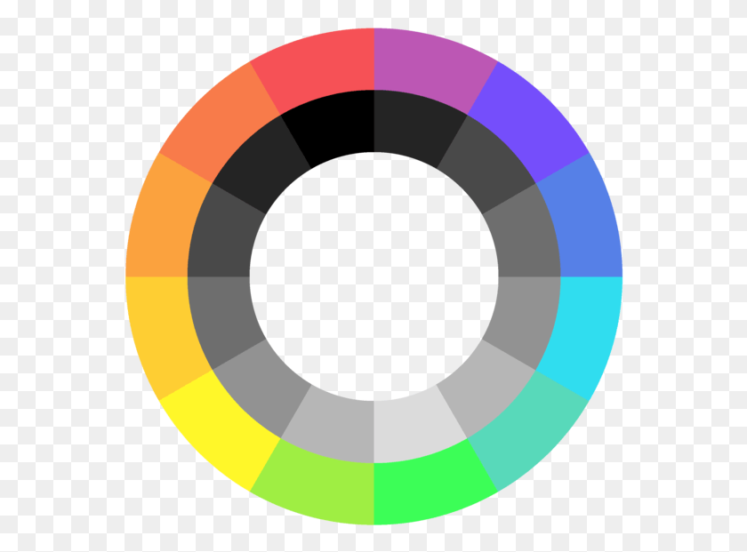 562x561 Mogai Spectrum Circle By Pride Flags Cbo, Number, Symbol, Text HD PNG Download