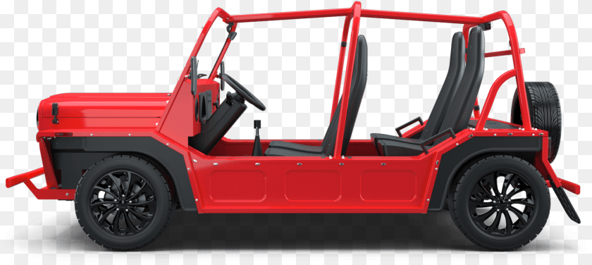 1483x663 Moke Mini Moke, Car, Machine, Transportation, Vehicle PNG