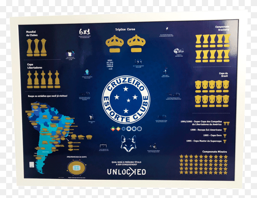 908x686 Moldura Branca Mapa De Titulos Do Cruzeiro, Text, Poster, Advertisement HD PNG Download