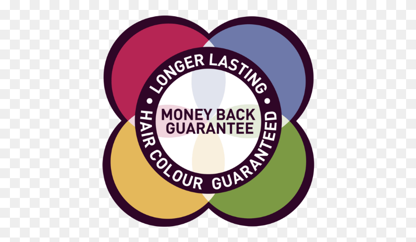 430x429 Money Back Guarantee Circle, Logo, Symbol, Trademark HD PNG Download
