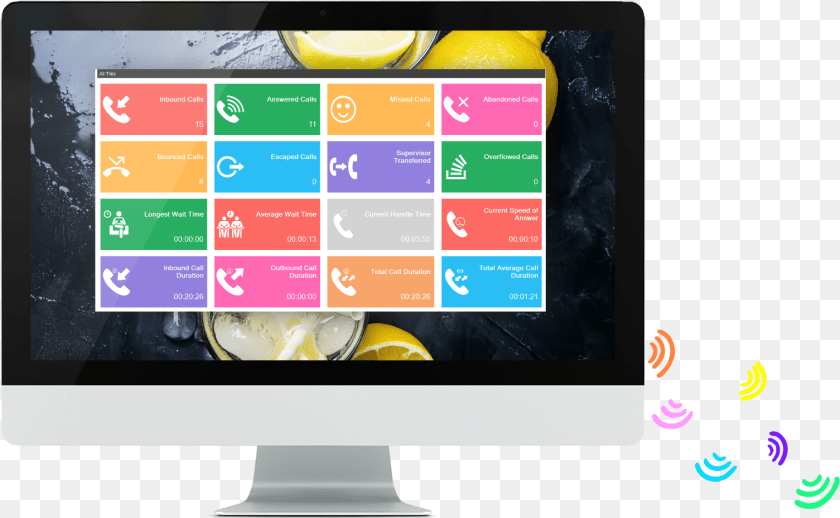 Monitor Call Center, Hardware, Computer Hardware, Electronics, Screen Clipart PNG