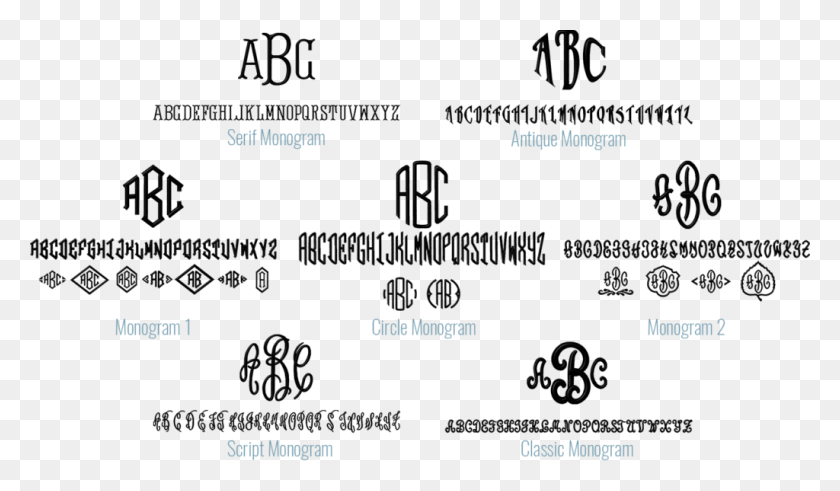 1024x566 Monogram Embroidery Circle, Text, Paper, Indoors HD PNG Download