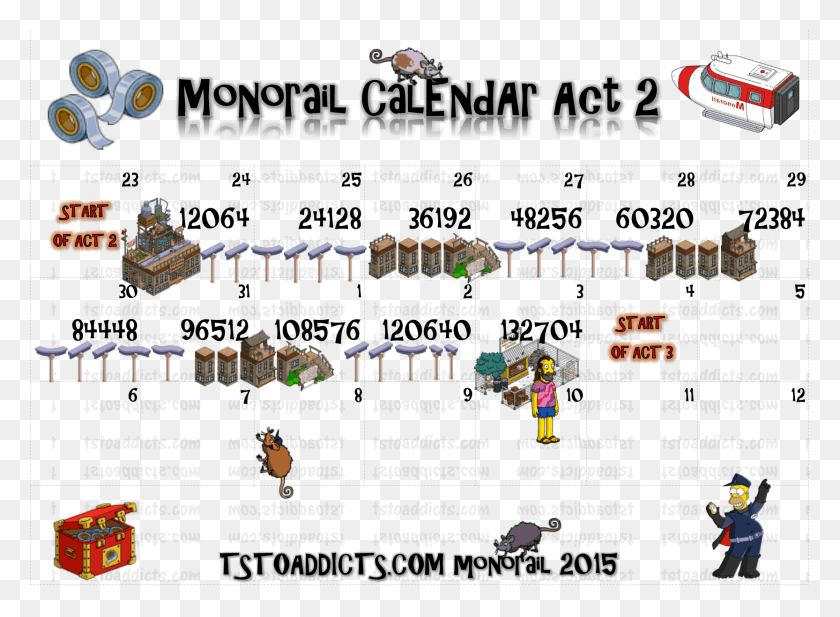 1665x1191 Monorail Act 2 Calendar Station Pieces Simpsons Tapped Out, Super Mario, Person, Human HD PNG Download