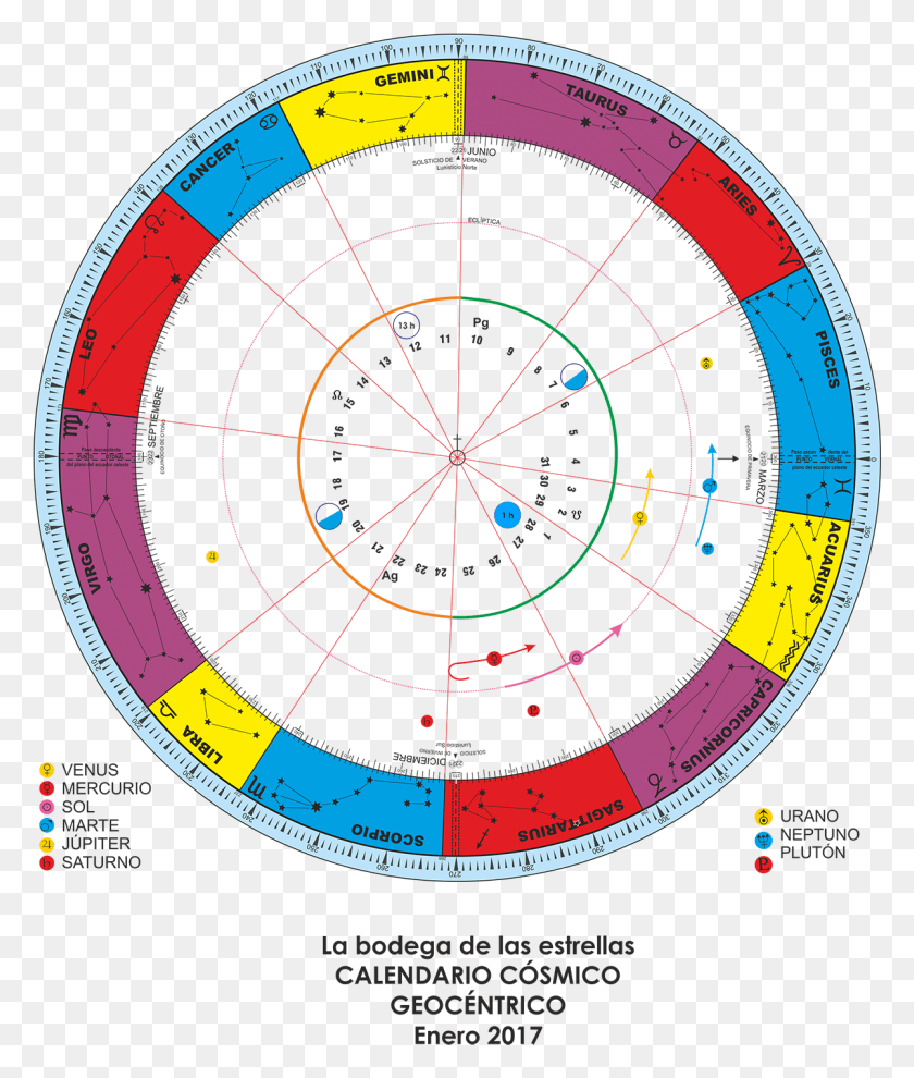 1201x1432 Лунный Календарь Calendario Cosmico 2019, Башня С Часами, Башня, Архитектура Hd Png Скачать