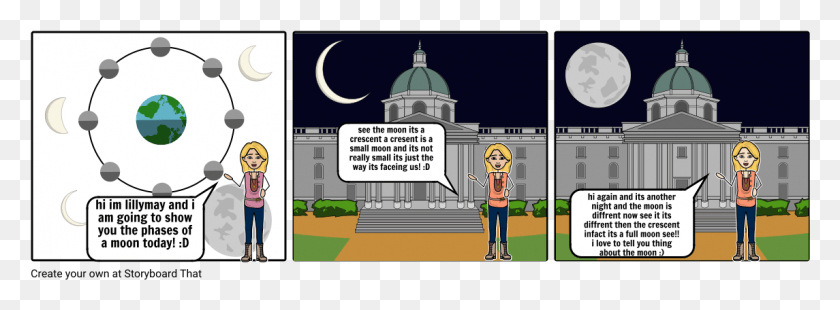 1145x368 Moon Phases With Lillymay Cartoon, Architecture, Building, Dome HD PNG Download