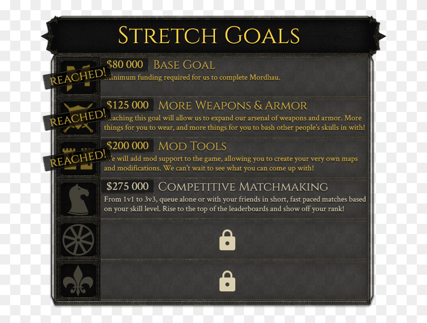 680x575 Mordhau Mordhau Kickstarter Goals, Book, Text, Flyer HD PNG Download