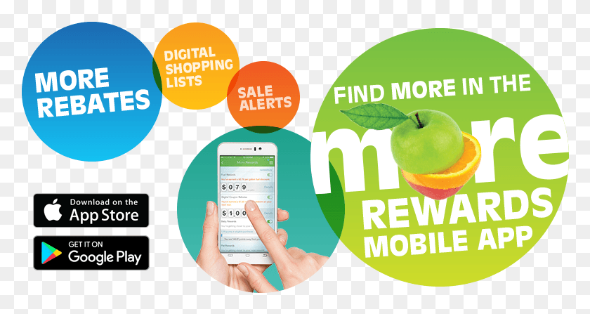 780x387 More Rewards Receipts Flyer, Mobile Phone, Phone, Electronics HD PNG Download