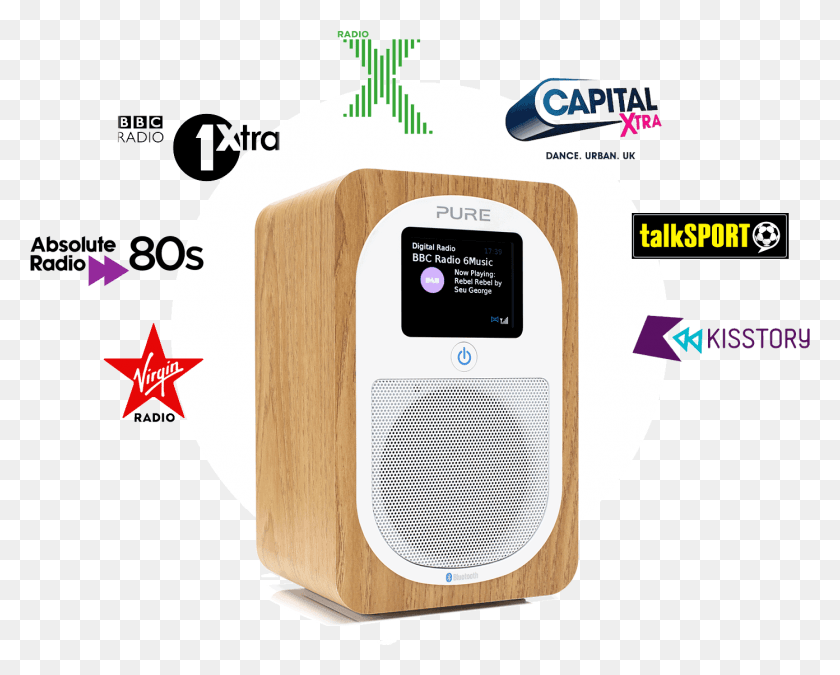 1392x1099 More Stations Virgin Radio, Electronics, Appliance, Heater HD PNG Download