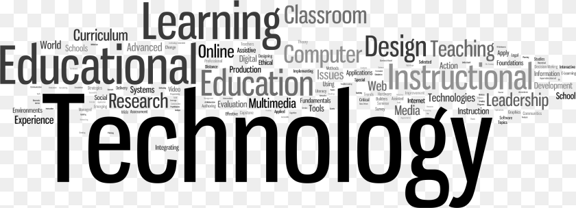 2701x979 More Technology, Text, Blackboard Sticker PNG