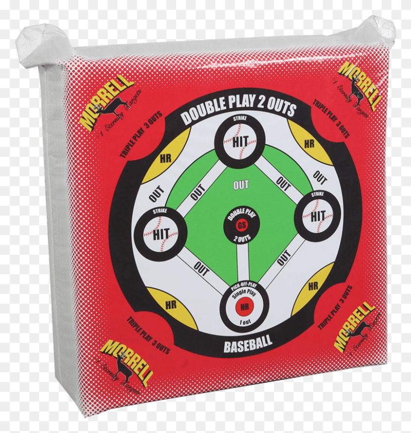 800x846 Morrell Baseball Field Point Target, Game, Gauge, Poster HD PNG Download