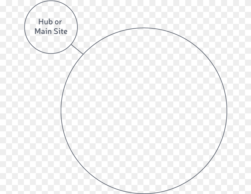 Mothership Lms Circle, Nature, Night, Outdoors, Oval PNG