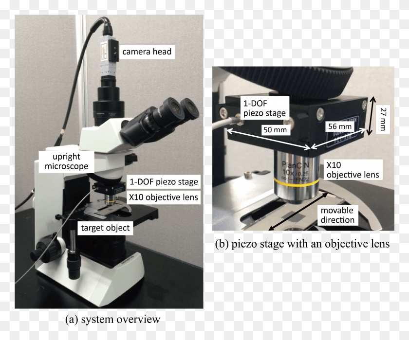 2691x2207 Motion Blur Free Microscope Microscope, Sink Faucet, Adapter Descargar Hd Png