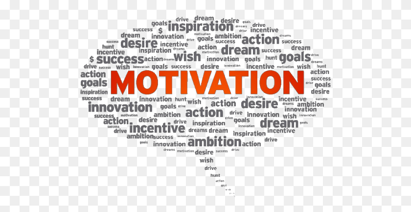 513x373 Motivation Transparent Full Characteristics Of Motivation, Text, Flyer, Poster HD PNG Download