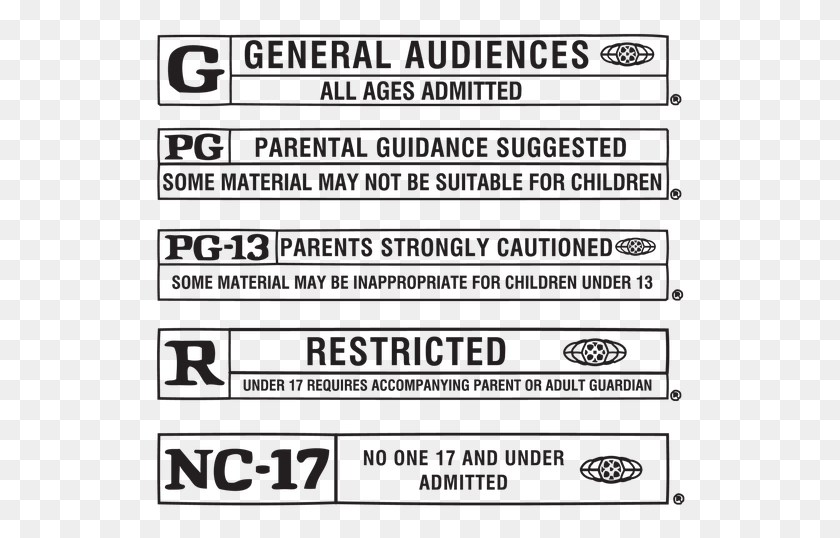 534x478 Movie Rating Movie Rating Box, Text, Outdoors, Nature HD PNG Download