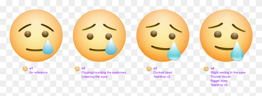 1856x597 Moving Through Some Variations Of The Happy Crying Happy Tear Emoji, Food, Plant, Label HD PNG Download