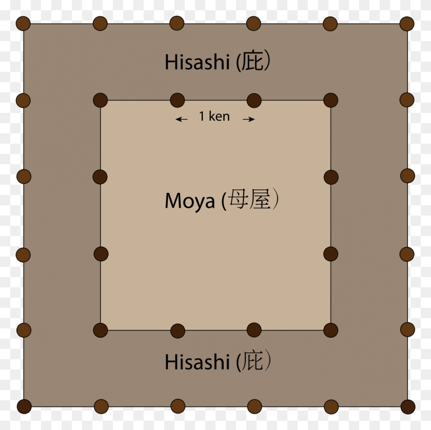 1186x1183 Moya Hisashi, Text, Plot, Diagram HD PNG Download