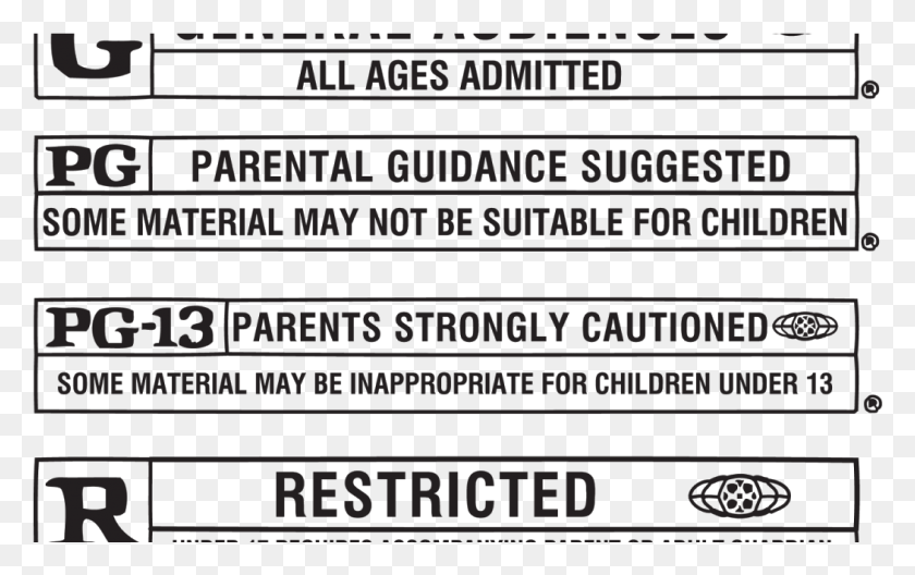 1050x631 Mpaa Releases New Movie Ratings Pg Parental Guidance Suggested, Text, Label, Alphabet HD PNG Download