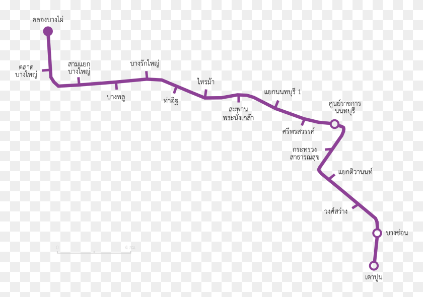 1895x1290 Descargar Png / Mrt Purple Line Mrt, Bow, Plot, Diagrama Hd Png