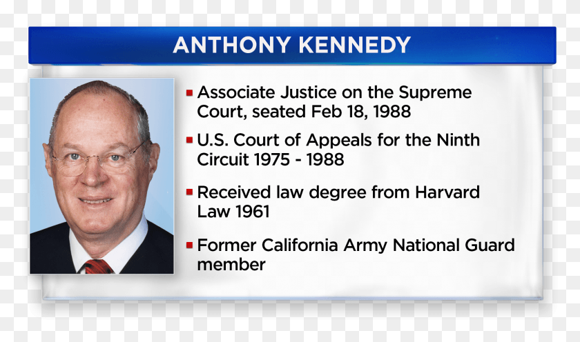1757x983 Msnbcverified Account Anthony M Kennedy, Person, Text, Id Cards HD PNG Download