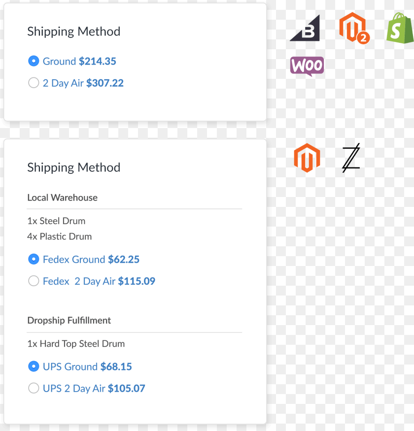 Multi Origin Amp Dropship Magento, Text Sticker PNG