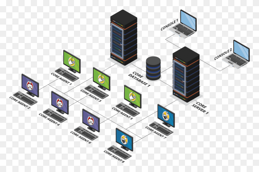 1038x666 Multiple Servers Computer Network, Server, Hardware, Electronics Descargar Hd Png