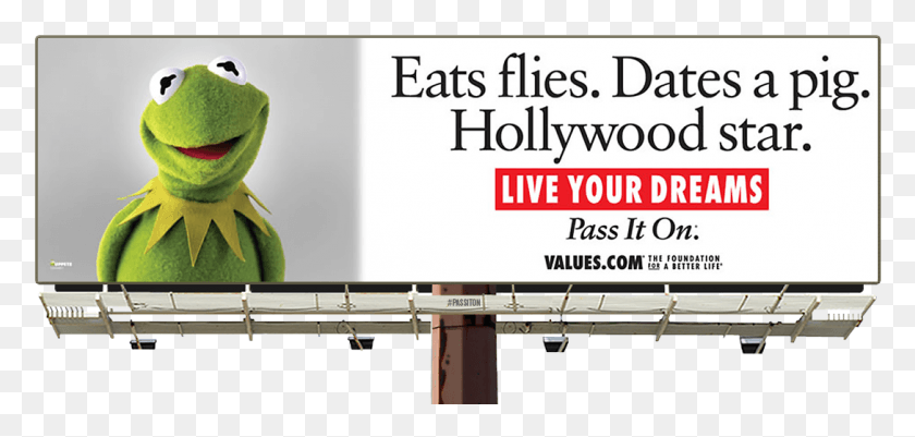 1088x476 Muppets Most Wanted Billboards, Advertisement, Billboard, Text HD PNG Download