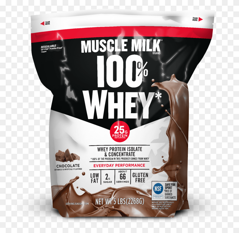 1565x1521 Muscle Milk 100 Whey Chocolate Muscle Milk Whey Protein Chocolate, Реклама, Плакат, Флаер Png Скачать