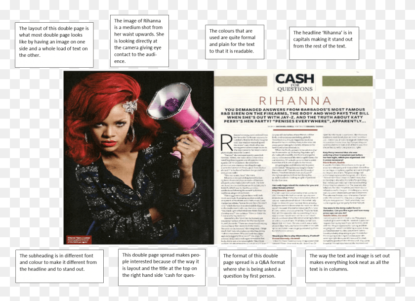 1523x1073 Music Magazine Analysis Rihanna 2011, Person, Human, Text HD PNG Download