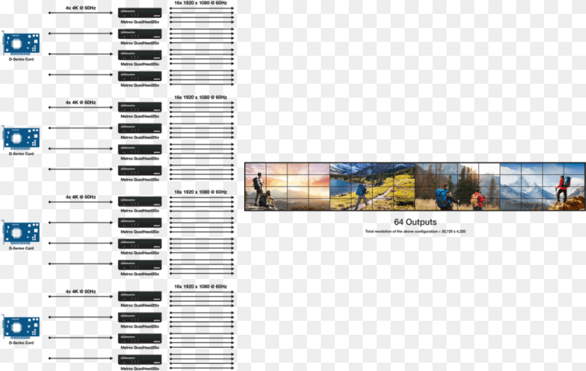 Musical Keyboard, Person, File, Computer Hardware, Electronics Clipart PNG