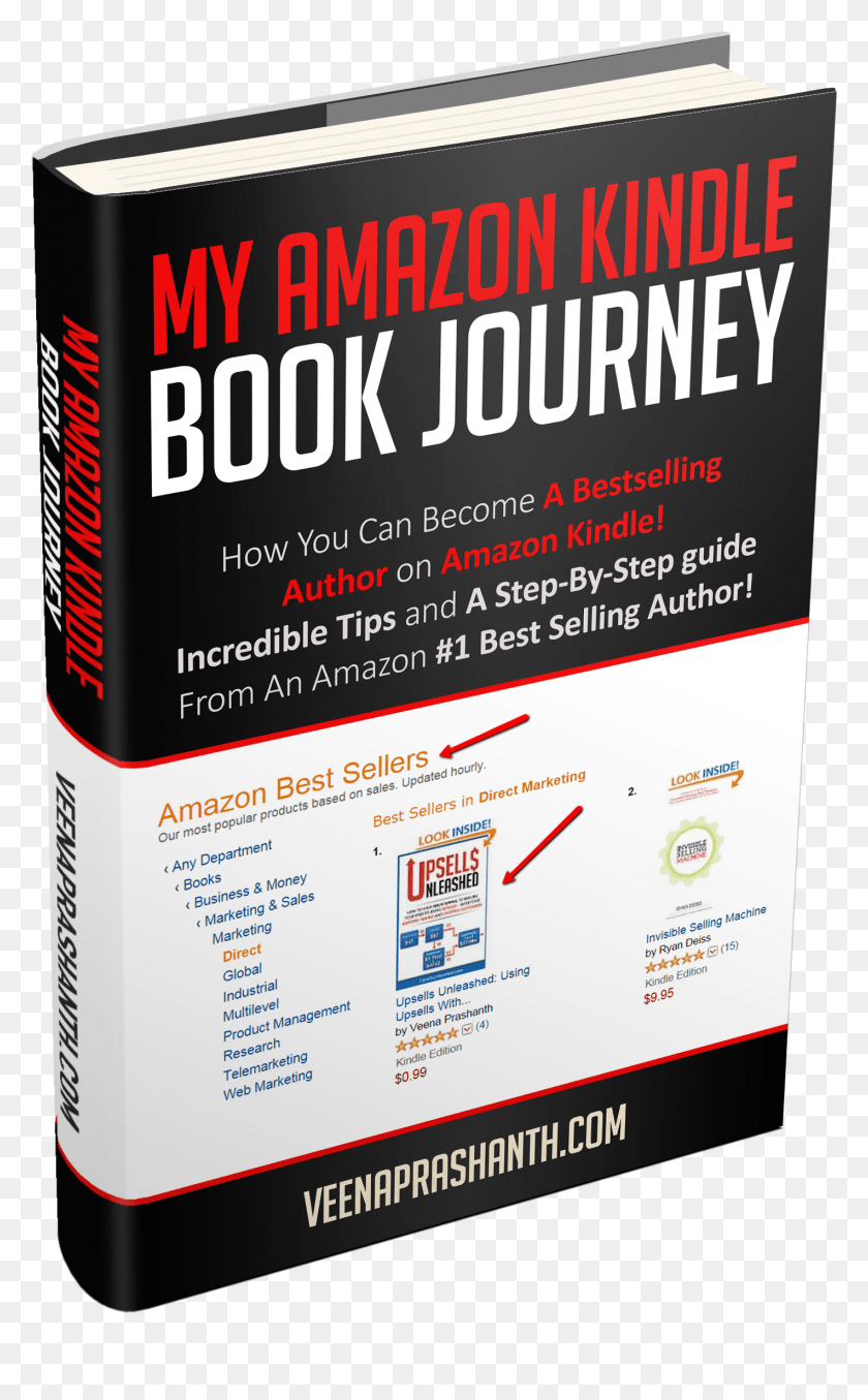 1420x2358 My Book For Free Enterprise Software, Advertisement, Poster, Flyer HD PNG Download