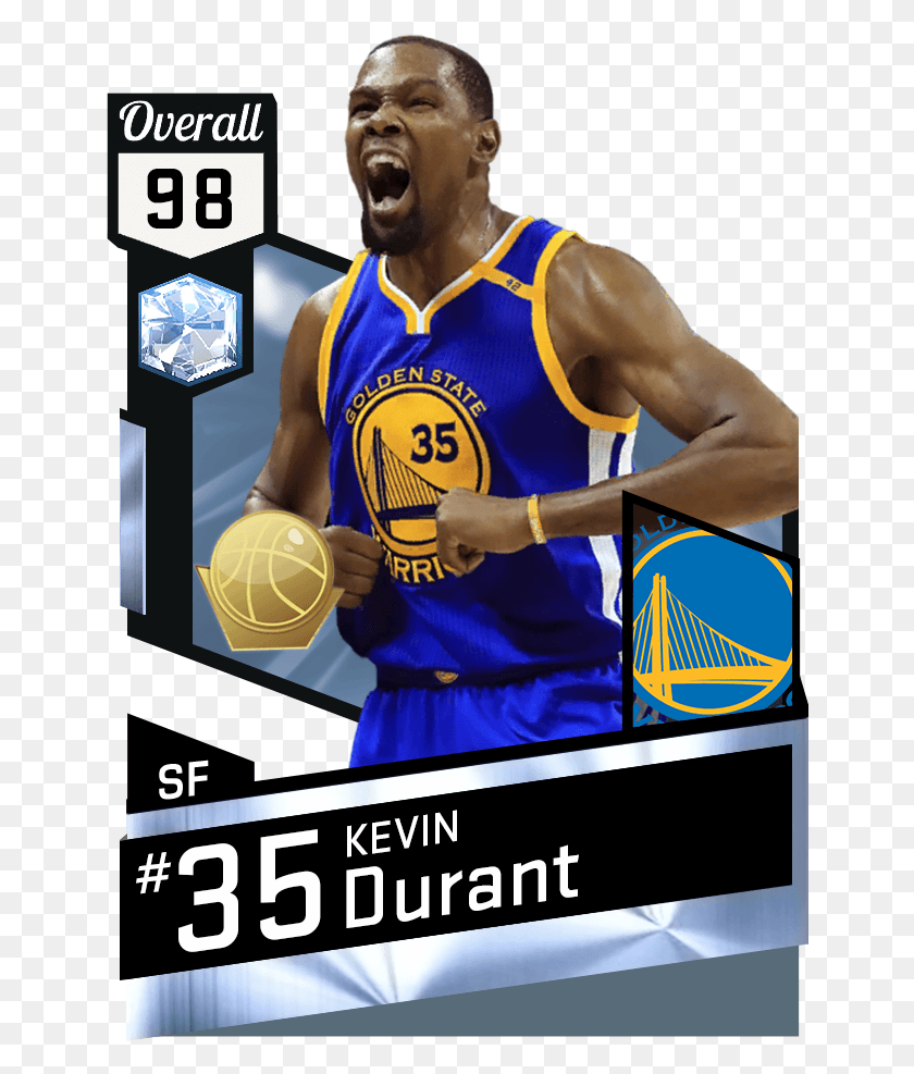 646x927 My Team Database On Twitter Kevin Durant Nba Card, Person, Human, Advertisement HD PNG Download