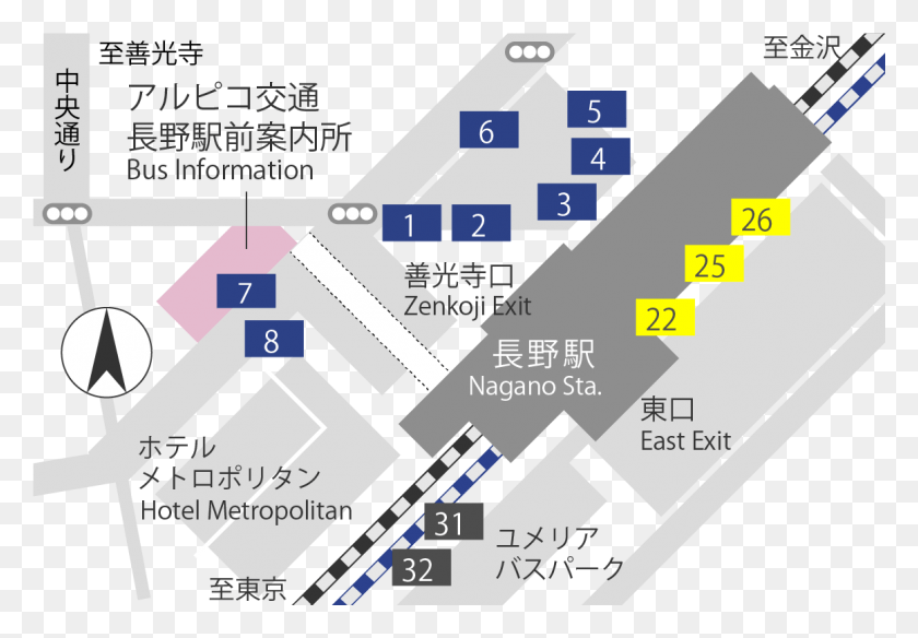 1161x781 Descargar Png Mapa De Nagano Estación De Nagano Mapa De Parada De Autobús, Texto, Etiqueta, Diagrama Hd Png