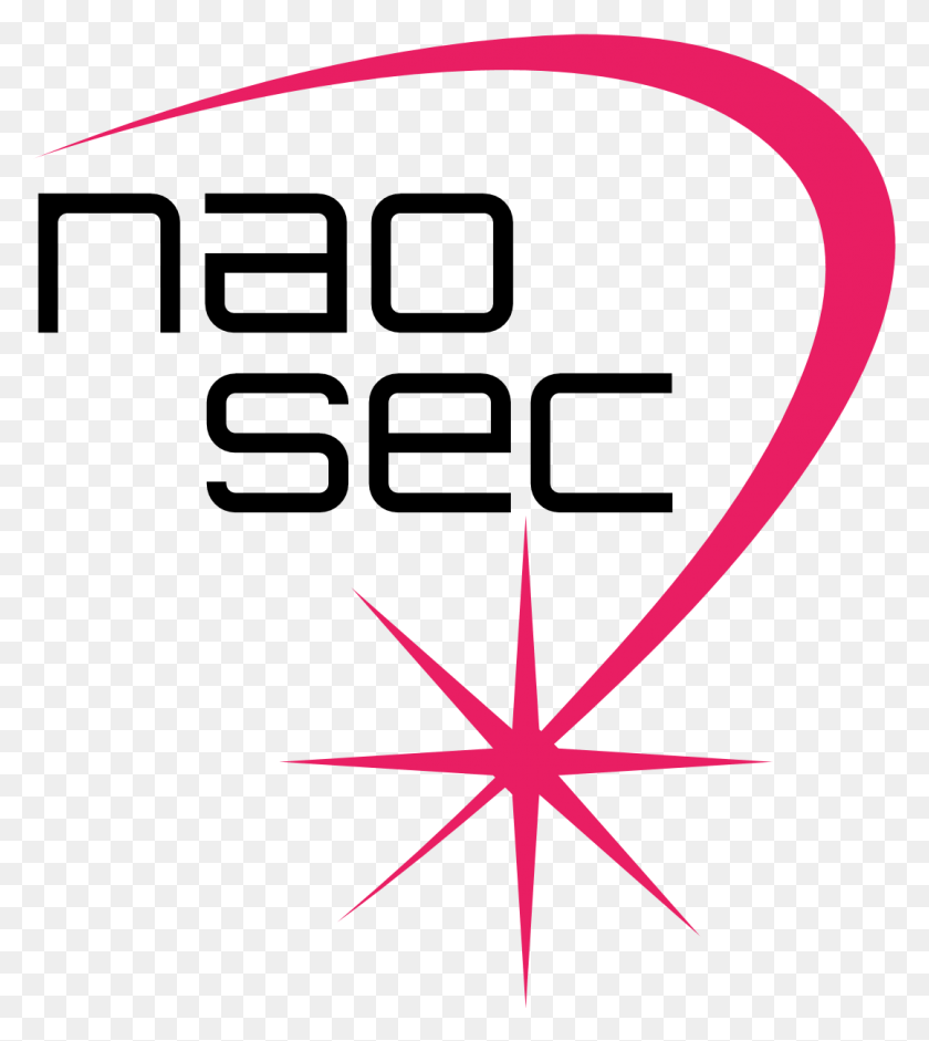 1078x1218 Nao Sec Graphic Design, Symbol, Star Symbol, Cross HD PNG Download