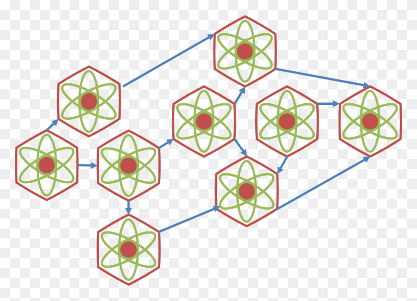 1033x724 Narrative Atoms Triangle, Pattern, Ornament, Fractal HD PNG Download