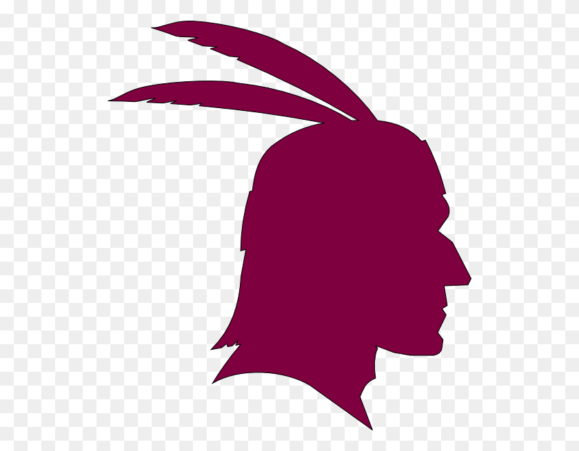 528x595 Native American Head Profile Clip Art Native American Head Outline, Graphics, Animal HD PNG Download