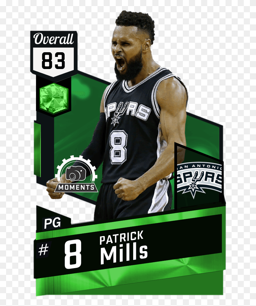 647x942 Nba 2k17 Myteam Cards, Person, Human, People HD PNG Download