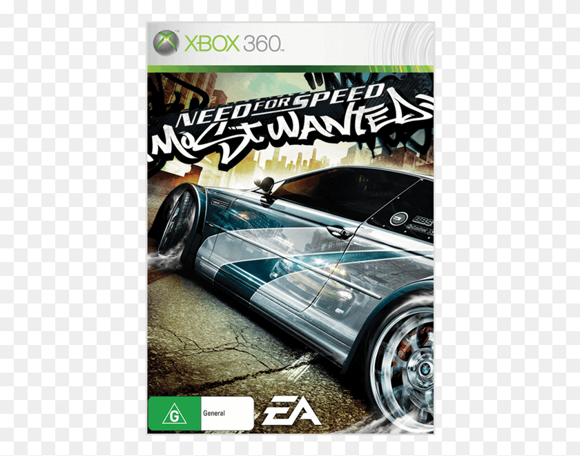 422x601 Need For Speed Cd, Car, Vehicle, Transportation HD PNG Download