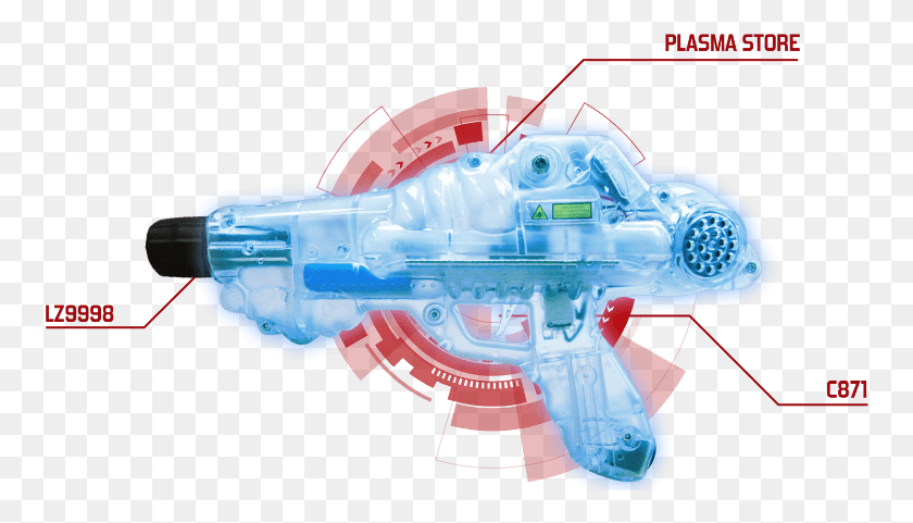 759x421 Водяной Пистолет Nerf Blaster, Игрушка, Водяной Пистолет Png Скачать