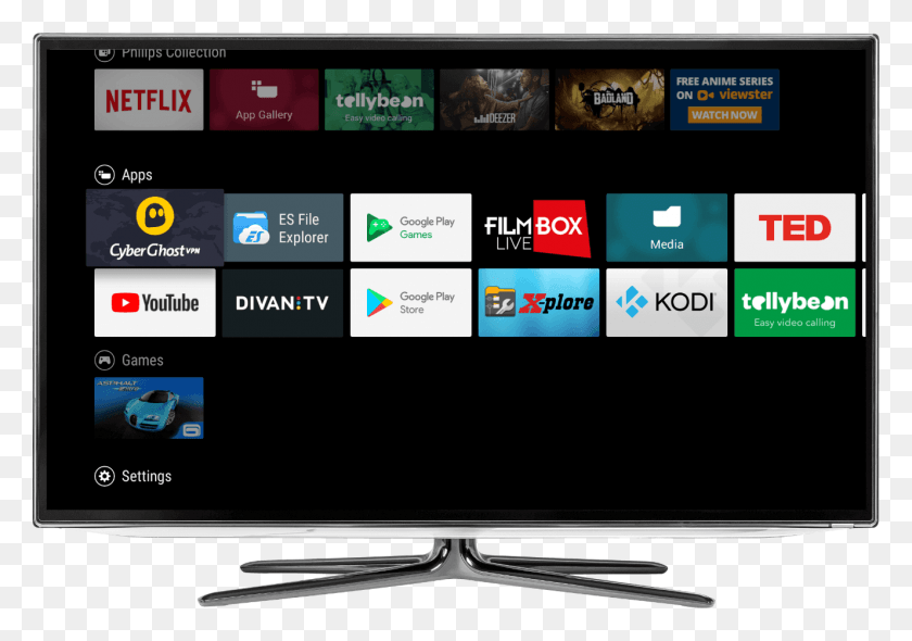 1327x903 Netflix, Monitor, Screen, Electronics HD PNG Download
