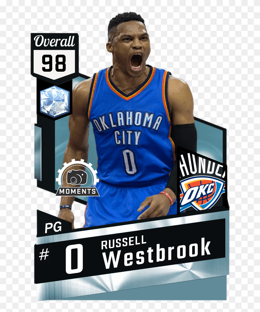 650x950 New 95 Overall Russell Westbrook, Person, Human, Advertisement HD PNG Download
