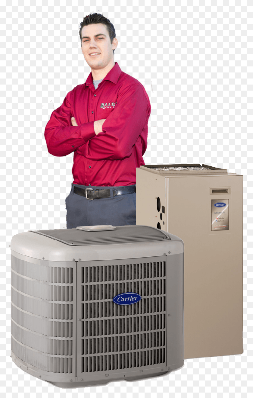 789x1273 New Air Conditioning Unit Carrier Air Conditioning, Person, Human, Air Conditioner HD PNG Download